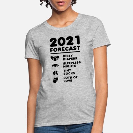 Funny New Years Eve Quote 2021 Forecast 